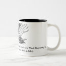 Search for ash mugs Bird