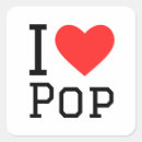 Recherche de celebrities stickers Pour tous