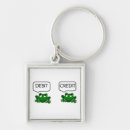 Search for accountancy keychains Banking