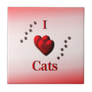 Search for cat paw prints tiles Silhouette