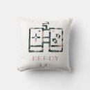 Search for retro gaming pillows Video