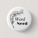 Search for for reader buttons Reading