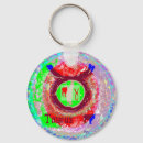 Search for collections keychains Birthday