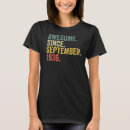 Search for 1936 tshirts Birthday
