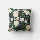Search for black cream floral pillows Watercolor
