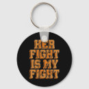 Search for reflex keychains Rsd crps support