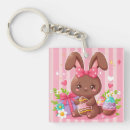Search for easter chocolate keychains Cute