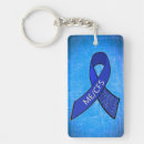 Search for cfs keychains Chronic