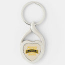 Search for army mother keychains Patriotism