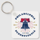 Search for bells square keychains Stars
