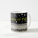 Search for after mugs Tea