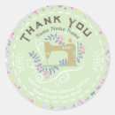 Search for tailoring stickers Dressmaker