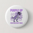 Search for going up buttons Non bidenary