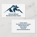 Recherche de real estate cartes visite Domaine