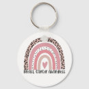 Search for breast cancer fighter keychains Pink