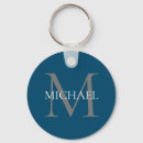 Search for ocean keychains Elegant