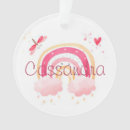 Search for hand heart ornaments Pink