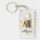 Search for black box keychains For her
