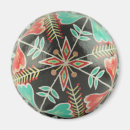 Recherche de pysanka Ukrainien