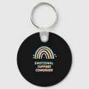 Search for office help keychains Workplace humour