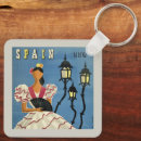 Search for spain keychains Travel