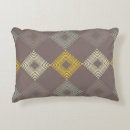 Recherche de figues coussins Toile