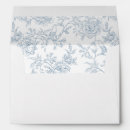 Recherche de toile de fleur blanche Pour tous