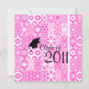 Search for 2011 invitations Fun