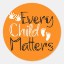 Recherche de questions autocollants Orange