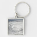 Search for ike keychains Atlantic