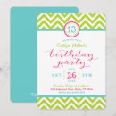 Search for chevron birthday invitations Cute