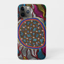 Search for aboriginal iphone cases Colourful