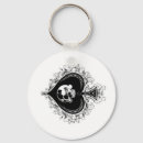 Search for ace of spades keychains Skull