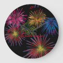Recherche de pyrotechnie art Célébration