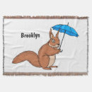 Search for red squirrel blankets Rodent