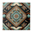 Search for southwestern coasters Bohemian