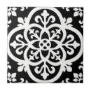 Search for black and white geometric tiles Artdeco