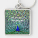 Search for bird photos keychains Nature