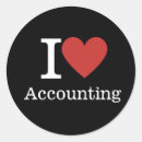 Search for budgeting stickers Accountant