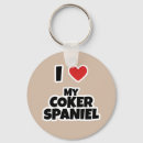 Recherche de cocker anglais porteclés Dog