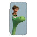 Search for head iphone 5 cases Kids