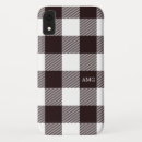 Search for black tartan iphone cases Flannel