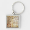 Search for passover keychains Feast