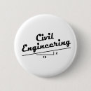 Search for slope buttons Science