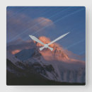 Search for mt everest posters China