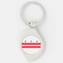 Search for district columbia keychains Washington dc flag