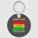Search for succeed keychains Cute