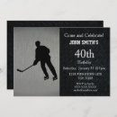 Search for father and son birthday invitations Dad