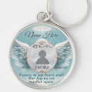 Search for in loving memory keychains Celebration of life