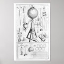 Search for engineer art School